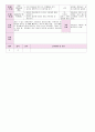 2012년 만0세 6월 느껴요 보육일지(보육실습일지)  20페이지