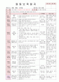 2012년 만0세 6월 느껴요 보육일지(보육실습일지)  26페이지