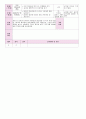 2012년 만0세 6월 느껴요 보육일지(보육실습일지)  40페이지