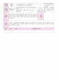 2012년 만0세 6월 느껴요 보육일지(보육실습일지)  42페이지