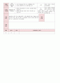  2012년 만0세 7월 더워요 보육일지(보육실습일지)  9페이지