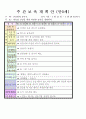  2012년 만0세 7월 더워요 보육일지(보육실습일지)  34페이지