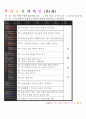 [ 어린이집 평가인증 보육일지 ]법인 어린이집 평가인증 통과한 만1세 4월 새로운 것이 낯설어요2 12페이지