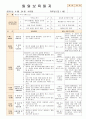 [ 어린이집 평가인증 보육일지 ]법인 어린이집 평가인증 통과한 만1세 4월 새로운 것이 낯설어요2 38페이지