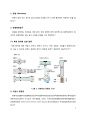 wet test meter 와 rotameter calibration 5페이지
