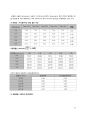 wet test meter 와 rotameter calibration 17페이지