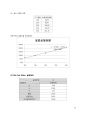 wet test meter 와 rotameter calibration 19페이지