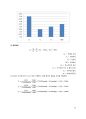 wet test meter 와 rotameter calibration 20페이지