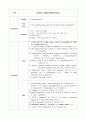 Appe open  GS1 (2011) : Open Appendectomy 2페이지