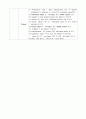Appe open  GS1 (2011) : Open Appendectomy 3페이지