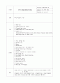 Appe L-S GS3(2011) : Laparoscopic Appendectomy (1-port) 1페이지