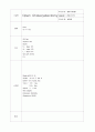  GB cholecystectomy open (2011) 1페이지