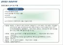 살아있는 이중생 각하 12페이지