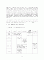 『네가 누구든 얼마나 외롭든』 3페이지