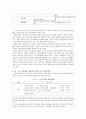  공감적 듣기와 듣기 교육 - 공감적 듣기의 내용, 공감적 듣기의 교육적 수용  8페이지