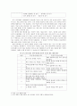  공감적 듣기와 듣기 교육 - 공감적 듣기의 내용, 공감적 듣기의 교육적 수용  9페이지