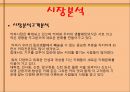 [사업계획서] 가루커피 - swot, stp, 4p, 경쟁사분석 4페이지