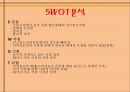 [사업계획서] 가루커피 - swot, stp, 4p, 경쟁사분석 6페이지