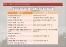  24시간TV 8페이지