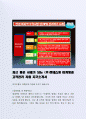 최근 좋은 사례가 되는 (주)롯데쇼핑 마케팅과 고객관리 지원 자기소개서 2페이지