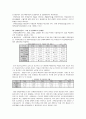 산업재해보상보험(산재보험) 원리와 특성,문제 및 개선과제 28페이지