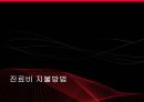  의료보장 14페이지