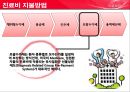  의료보장 19페이지