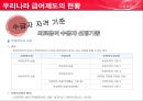  의료보장 32페이지
