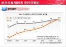  의료보장 37페이지