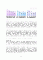  초등학생 컴퓨터중독 2페이지