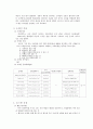 쇼핑몰 창업절차 2페이지