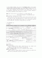 쇼핑몰 창업절차 7페이지