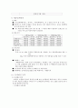 쇼핑몰 창업절차 9페이지