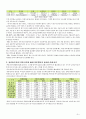 동유럽 시장 진출 전략 [LG전자의 폴란드 시장 진출]  8페이지