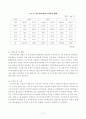 DMZ의 지속가능한 개발에 대하여  5페이지