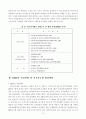 DMZ의 지속가능한 개발에 대하여  10페이지