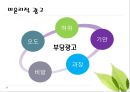  광고의 윤리적 역할 10페이지