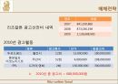  리츠칼튼_광고기획_PPT 24페이지