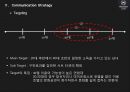  쉐라톤그랜드 워커힐 광고기획서 17페이지