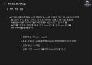  쉐라톤그랜드 워커힐 광고기획서 21페이지
