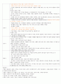  청주대 생활속의 마케팅 중간고사 34페이지