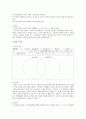 독서 전략의 분류(읽기과정, 난이도, 관련교과, 중요도에 따른 분류) 및 독서 전략의 분석(브레이스토밍, 미리보기, 질문하기, KWL, 글 구조 전략, 벤 다이어그램 등)  13페이지