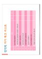 (스포츠의학, 운동처방관련학과) 인체 면역 시스템과 스포츠 관련성 감염.pdf 16페이지
