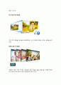 [정보통신공학] 공학설계 홈시어터 조사 및 설계 (Home Theater) 11페이지