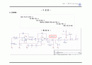  Term_Project(계측공학) 3페이지
