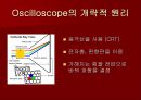  Oscilloscope발표 4페이지
