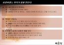  국순당의 성공전략과 회사분석 9페이지