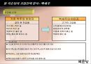  국순당의 성공전략과 회사분석 18페이지