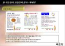  국순당의 성공전략과 회사분석 20페이지