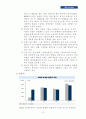  현대자동차품질경영(경영학부) 6페이지